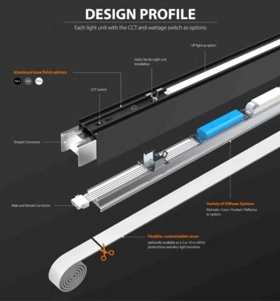 Toppo Lighting's Design Profile Toppo Lighting's Design Profile